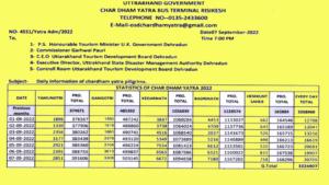 Char dham Yatra Bus Termina