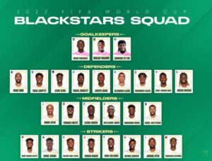 I am liking this 26 man BlackStars squad for the World Cup in Qatar 2022