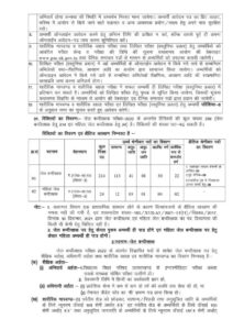 UKPSC Bandhi Rakshak Requirement, Ukpsc Bandhi Rakshak Bharti