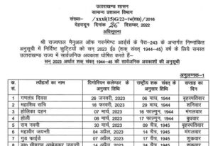 2023 Holidays List Uttarakhand Government pdf , uttarakhand holiday 2022 , government jobs 2022 , uttarakhand government schemes , uttarakhand schools holiday list , uttarakhand government schemes in hindi , up government holiday rules , holiday list 2022 , uttarakhand , uttarakhand government schemes for business in hindi , latest government jobs 2022 , uttarakhand news , government , pm awaas list 2023 , holiday circular 2022 , jharkhand holiday list 2022 , chandigarh holiday list 2022 , haryana holiday list 2022 , ,Holiday List Uttarakhand Government 2023 ,, uttarakhand holiday 2022 , uttarakhand government schemes , uttarakhand schools holiday list , uttarakhand government schemes in hindi , up government holiday rules , uttarakhand , uttarakhand government schemes for business in hindi , government jobs 2022 , holiday list 2022 , uttarakhand news , holiday circular 2022 , pm awaas list 2023 , jharkhand holiday list 2022 , chandigarh holiday list 2022 , haryana holiday list 2022 , uttarakhand politics , ladakh holiday list 2022 , uttarakhand , uttarakhand news , uttarakhand news today live , uttarakhand live news , uttarakhand news live today , uttarakhand news live , super ideas uttarakhand , uttarakhand guidelines , uttarakhand news today breaking news , uttarakhand ki news , uttarakhand top news , uttarakhand ki khabre , uttarakhand breaking news , uttarakhand government schemes , uttarakhand holiday 2022 , uttarakhand government schemes in hindi , up government holiday rules ,