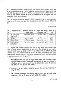 2023 Holidays List Uttarakhand Government Images, 2023 Holidays List Uttarakhand Government pdf , uttarakhand holiday 2022 , government jobs 2022 , uttarakhand government schemes , uttarakhand schools holiday list , uttarakhand government schemes in hindi , up government holiday rules , holiday list 2022 , uttarakhand , uttarakhand government schemes for business in hindi , latest government jobs 2022 , uttarakhand news , government , pm awaas list 2023 , holiday circular 2022 , jharkhand holiday list 2022 , chandigarh holiday list 2022 , haryana holiday list 2022 , ,Holiday List Uttarakhand Government 2023 ,, uttarakhand holiday 2022 , uttarakhand government schemes , uttarakhand schools holiday list , uttarakhand government schemes in hindi , up government holiday rules , uttarakhand , uttarakhand government schemes for business in hindi , government jobs 2022 , holiday list 2022 , uttarakhand news , holiday circular 2022 , pm awaas list 2023 , jharkhand holiday list 2022 , chandigarh holiday list 2022 , haryana holiday list 2022 , uttarakhand politics , ladakh holiday list 2022 , uttarakhand , uttarakhand news , uttarakhand news today live , uttarakhand live news , uttarakhand news live today , uttarakhand news live , super ideas uttarakhand , uttarakhand guidelines , uttarakhand news today breaking news , uttarakhand ki news , uttarakhand top news , uttarakhand ki khabre , uttarakhand breaking news , uttarakhand government schemes , uttarakhand holiday 2022 , uttarakhand government schemes in hindi , up government holiday rules ,