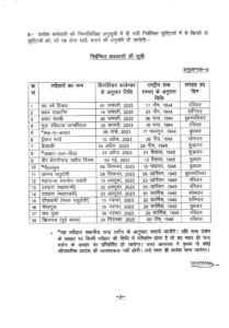 2023 Holidays List Uttarakhand Government Images, 2023 Holidays List Uttarakhand Government pdf , uttarakhand holiday 2022 , government jobs 2022 , uttarakhand government schemes , uttarakhand schools holiday list , uttarakhand government schemes in hindi , up government holiday rules , holiday list 2022 , uttarakhand , uttarakhand government schemes for business in hindi , latest government jobs 2022 , uttarakhand news , government , pm awaas list 2023 , holiday circular 2022 , jharkhand holiday list 2022 , chandigarh holiday list 2022 , haryana holiday list 2022 , ,Holiday List Uttarakhand Government 2023 ,, uttarakhand holiday 2022 , uttarakhand government schemes , uttarakhand schools holiday list , uttarakhand government schemes in hindi , up government holiday rules , uttarakhand , uttarakhand government schemes for business in hindi , government jobs 2022 , holiday list 2022 , uttarakhand news , holiday circular 2022 , pm awaas list 2023 , jharkhand holiday list 2022 , chandigarh holiday list 2022 , haryana holiday list 2022 , uttarakhand politics , ladakh holiday list 2022 , uttarakhand , uttarakhand news , uttarakhand news today live , uttarakhand live news , uttarakhand news live today , uttarakhand news live , super ideas uttarakhand , uttarakhand guidelines , uttarakhand news today breaking news , uttarakhand ki news , uttarakhand top news , uttarakhand ki khabre , uttarakhand breaking news , uttarakhand government schemes , uttarakhand holiday 2022 , uttarakhand government schemes in hindi , up government holiday rules , uttarakhand , uttarakhand gk , uttarakhand current affairs 2023 , uttarakhand government schemes , uttarakhand news , uttarakhand current affairs , uttarakhand current affairs 2023 , uttarakhand government schemes in hindi , uttarakhand government schemes for business in hindi , uttarakhand government jobs , uttarakhand government jobs 2023 , uttarakhand current affairs gk , government college in uttarakhand , uttarakhand gk in hindi , uttarakhand government loan schemes , Uttarakhand Government pdf, uttarakhand holiday 2023 , government jobs 2023 , uttarakhand government schemes , uttarakhand schools holiday list , uttarakhand government schemes in hindi , up government holiday rules , holiday list 2023 , uttarakhand , uttarakhand government schemes for business in hindi , latest government jobs 2023 , uttarakhand news , government , pm awaas list 2023 , holiday circular 2023 , jharkhand holiday list 2023 , chandigarh holiday list 2023 , haryana holiday list 2023 , ,Holiday List Uttarakhand Government 2023 , uttarakhand holiday 2023 , uttarakhand government schemes , uttarakhand schools holiday list , uttarakhand government schemes in hindi , up government holiday rules , uttarakhand , uttarakhand government schemes for business in hindi , government jobs 2023 , holiday list 2023 , uttarakhand news , holiday circular 2023 , pm awaas list 2023 , jharkhand holiday list 2023 , chandigarh holiday list 2023 , haryana holiday list 2023 , uttarakhand politics , ladakh holiday list 2023 , uttarakhand , uttarakhand news , uttarakhand news today live , uttarakhand live news , uttarakhand news live today , uttarakhand news live , super ideas uttarakhand , uttarakhand guidelines , uttarakhand news today breaking news , uttarakhand ki news , uttarakhand top news , uttarakhand ki khabre , uttarakhand breaking news , uttarakhand government schemes , uttarakhand holiday 2023 , uttarakhand government schemes in hindi , up government holiday rules , उत्तराखंड, उत्तराखंड जीके, उत्तराखंड करंट अफेयर्स 2023, उत्तराखंड सरकार की योजनाएं, उत्तराखंड समाचार, उत्तराखंड करंट अफेयर्स, उत्तराखंड करंट अफेयर्स 2023, हिंदी में उत्तराखंड सरकार की योजनाएं, हिंदी में उत्तराखंड सरकार की योजनाएं, उत्तराखंड सरकारी नौकरियां, उत्तराखंड सरकारी नौकरियां 2023, उत्तराखंड करंट अफेयर्स जीके, उत्तराखंड में गवर्नमेंट कॉलेज, उत्तराखंड जीके हिंदी में, उत्तराखंड सरकार ऋण योजनाएं, उत्तराखंड सरकार पीडीएफ, उत्तराखंड अवकाश 2023, सरकारी नौकरियां 2023, उत्तराखंड सरकार की योजनाएं, उत्तराखंड स्कूलों की छुट्टी सूची, उत्तराखंड सरकार की योजनाएं हिंदी में, यूपी सरकारी अवकाश नियम , अवकाश सूची 2023, उत्तराखंड, उत्तराखंड सरकार की व्यवसाय के लिए योजनाएं हिंदी में, नवीनतम सरकारी नौकरियां 2023, उत्तराखंड समाचार, सरकार, पीएम आवास सूची 2023, अवकाश परिपत्र 2023, झारखंड अवकाश सूची 2023, चंडीगढ़ अवकाश सूची 2023, हरियाणा अवकाश सूची 2023 , अवकाश सूची उत्तराखंड सरकार 2023 , उत्तराखंड अवकाश 2023 , उत्तराखंड सरकार की योजनाएं , उत्तराखंड स्कूलों की छुट्टी सूची , उत्तराखंड सरकार की योजनाएं हिंदी में , यूपी सरकारी अवकाश नियम , उत्तराखंड , उत्तराखंड सरकार की योजनाएं हिंदी में व्यवसाय के लिए , सरकारी नौकरियां 2023 , अवकाश सूची 2023, उत्तराखंड समाचार, अवकाश परिपत्र 2023, दोपहर आवास सूची 2023, झारखंड अवकाश सूची 2023, चंडीगढ़ अवकाश सूची 2023, हरियाणा अवकाश सूची 2023, उत्तराखंड राजनीति, लद्दाख अवकाश सूची 2023, उत्तराखंड, उत्तराखंड समाचार, उत्तराखंड समाचार आज लाइव, उत्तराखंड लाइव समाचार, उत्तराखंड समाचार लाइव आज, उत्तराखंड समाचार लाइव, सुपर विचार उत्तराखंड, उत्तराखंड दिशानिर्देश, उत्तराखंड समाचार आज ब्रेकिंग न्यूज, उत्तराखंड की खबर, उत्तराखंड शीर्ष समाचार, उत्तराखंड की खबर, उत्तराखंड ब्रेकिंग न्यूज, उत्तराखंड सरकार की योजनाएं, उत्तराखंड अवकाश 2023, उत्तराखंड सरकार योजनाएं हिंदी में, ऊपर सरकारी छुट्टी नियम,